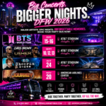 Concerts Coming to DFW in 2026